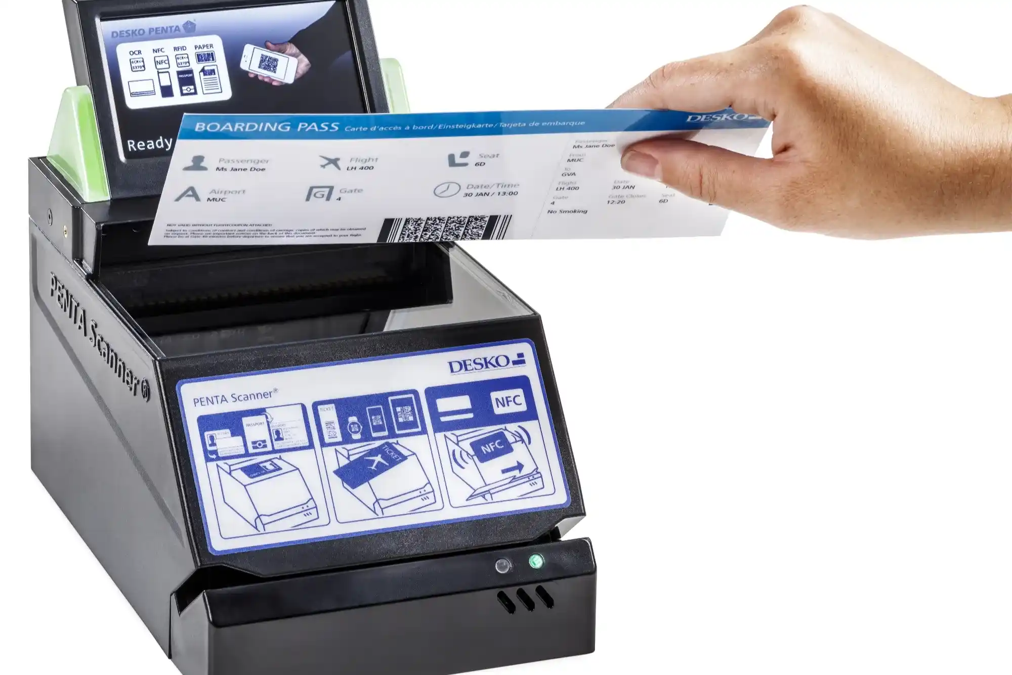 How Do Flight Scanners Work?